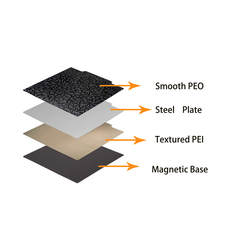 Pei Sheet - SV01/SV02 PEO PEI Build Plate 300x255mm