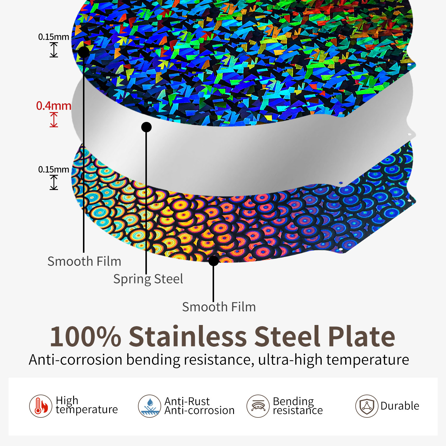 Round 270mm Build Plate for Fl – Pei Sheet recenzja i cena