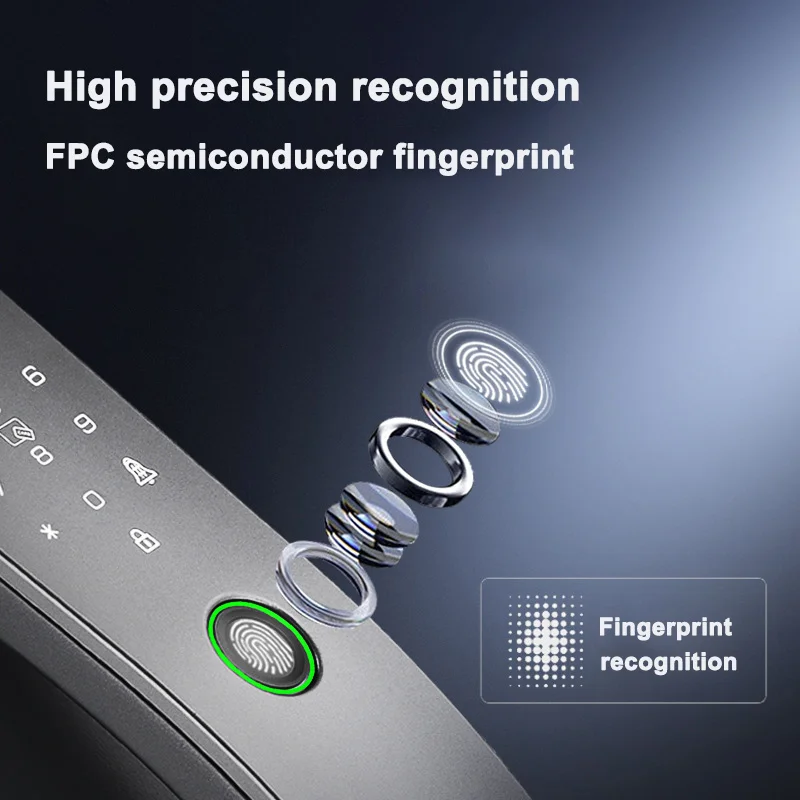 Smartier 3D Face Recognition S – 3D Printing Steel recenzja i cena