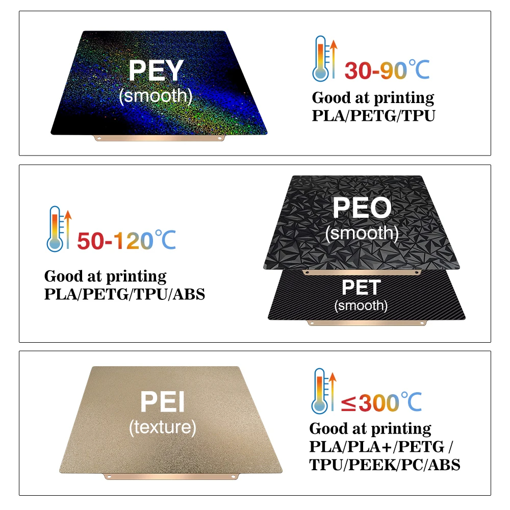 For Bambu Lab Build Plate X1C  – Pei Sheet recenzja i cena