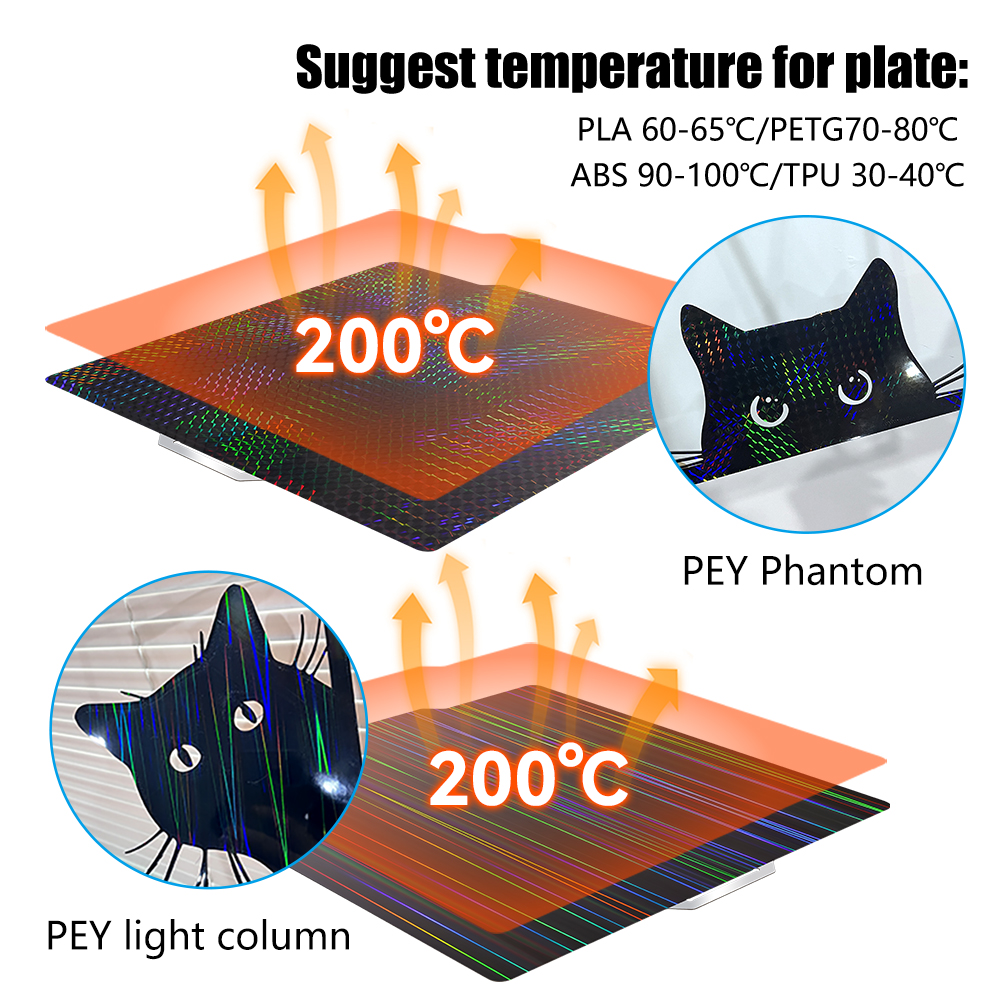 235x235mm PEI PEO PET PEY Spri – Pei Sheet recenzja i cena