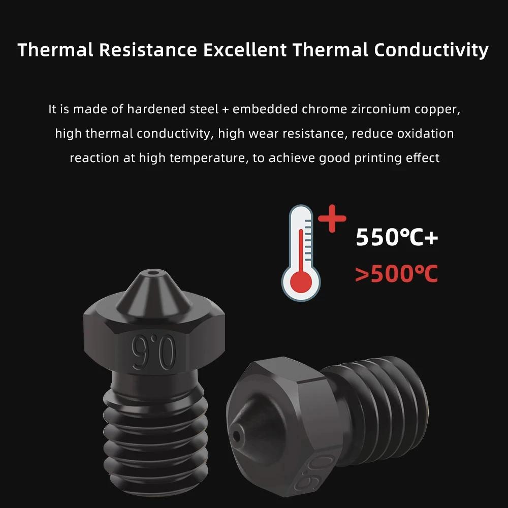 E3D Nozzle 0.2/0.4/0.6/0.8mm H – 3D Printing News recenzja i cena
