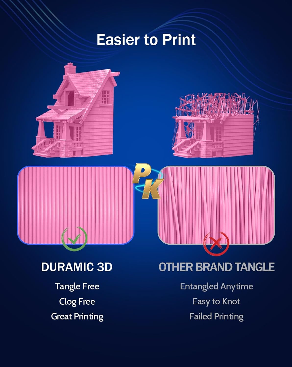 TPU pink  3D Printer Filament  – Tpu Flexible Filament recenzja i cena