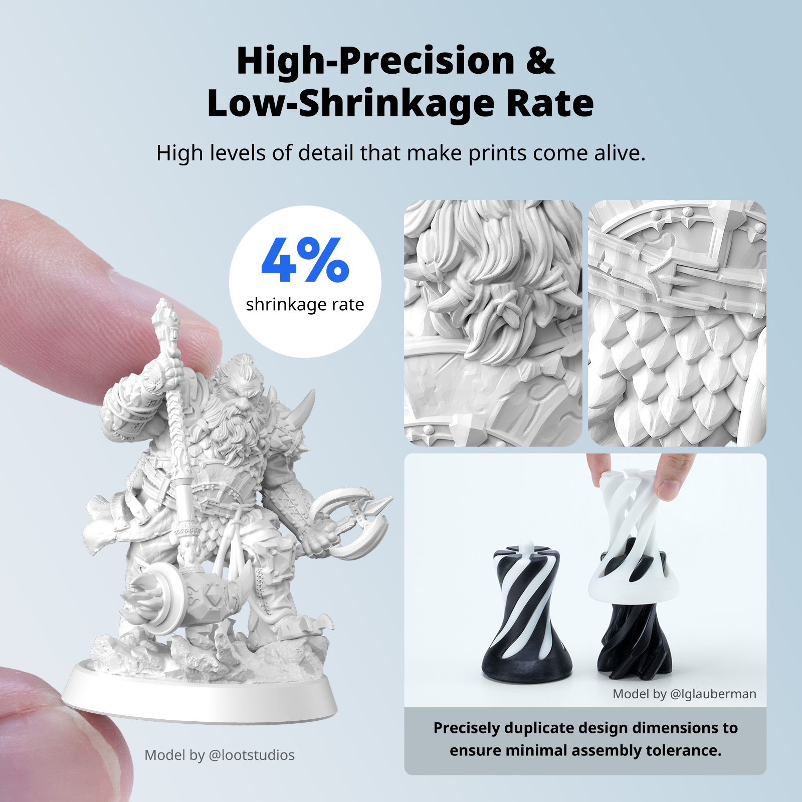 ANYCUBIC Water-Washable Like A – Glue For 3D Printing recenzja i cena