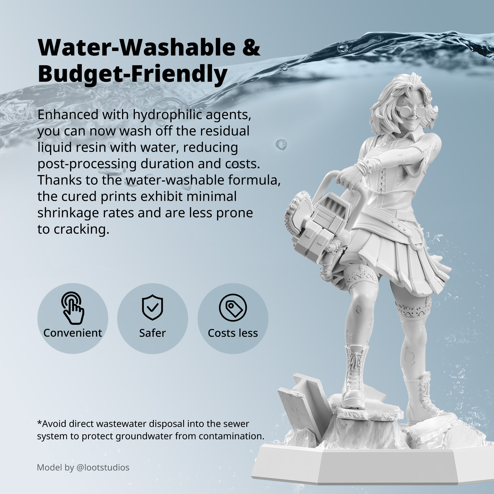ANYCUBIC Water-Washable Like A – Glue For 3D Printing recenzja i cena