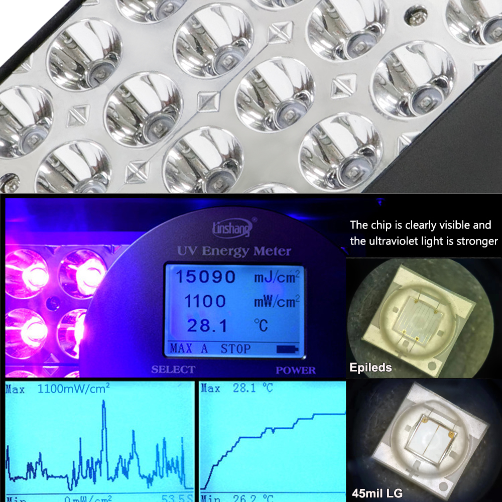 Led UV Floodlight 40LEDS 85-22 – Glue For 3D Printing recenzja i cena