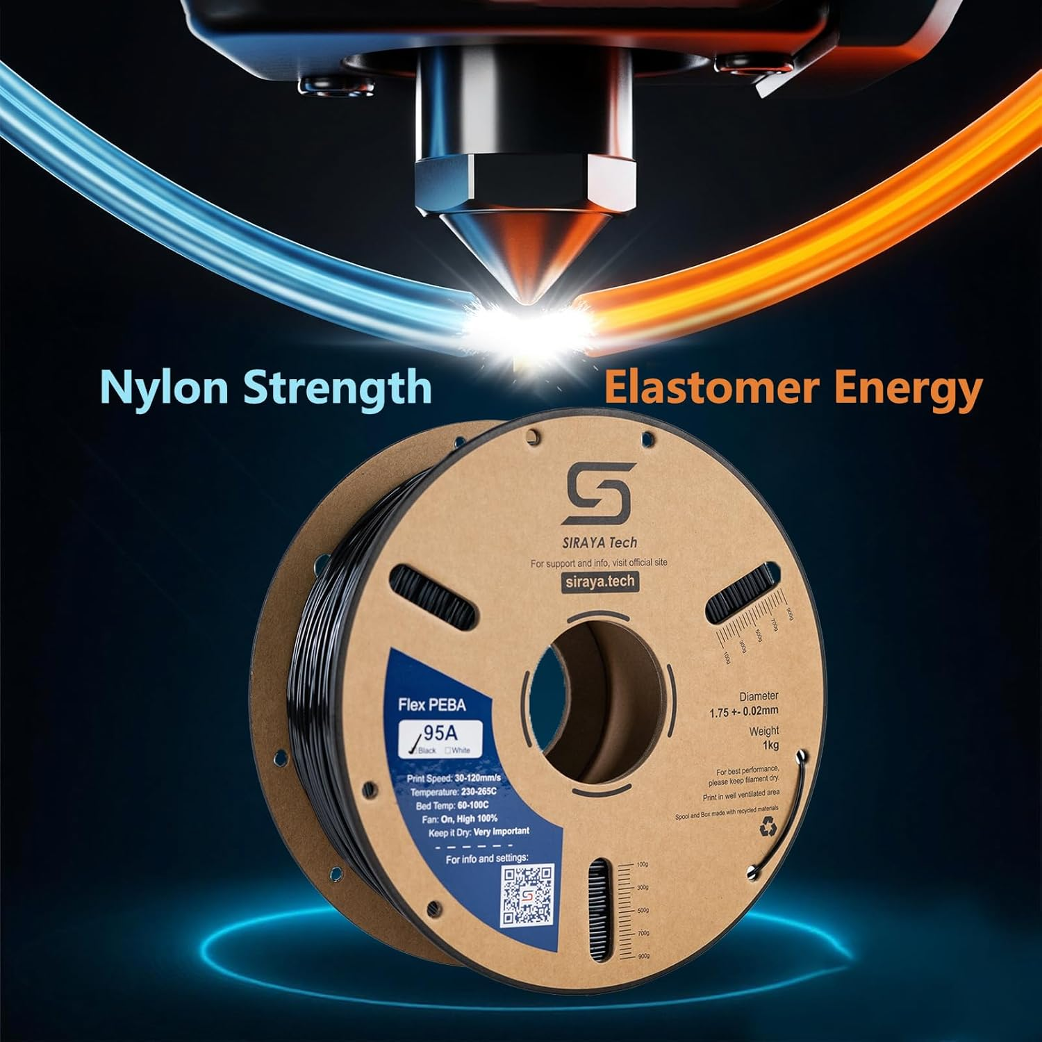 PEBA Filament Flexible Rebound – Tpu Flexible Filament recenzja i cena