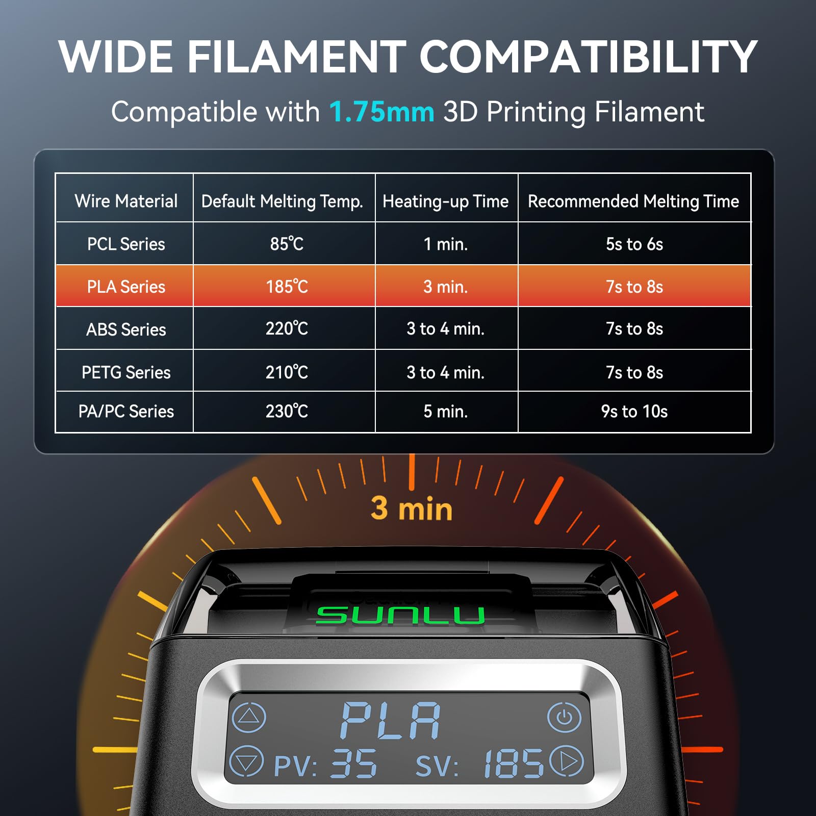 SUNLU Filament Connector For F – Tpu Flexible Filament recenzja i cena