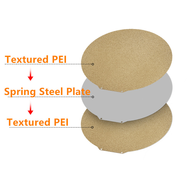 Flsun T1 Round PEI Plate for F – Pei Sheet recenzja i cena