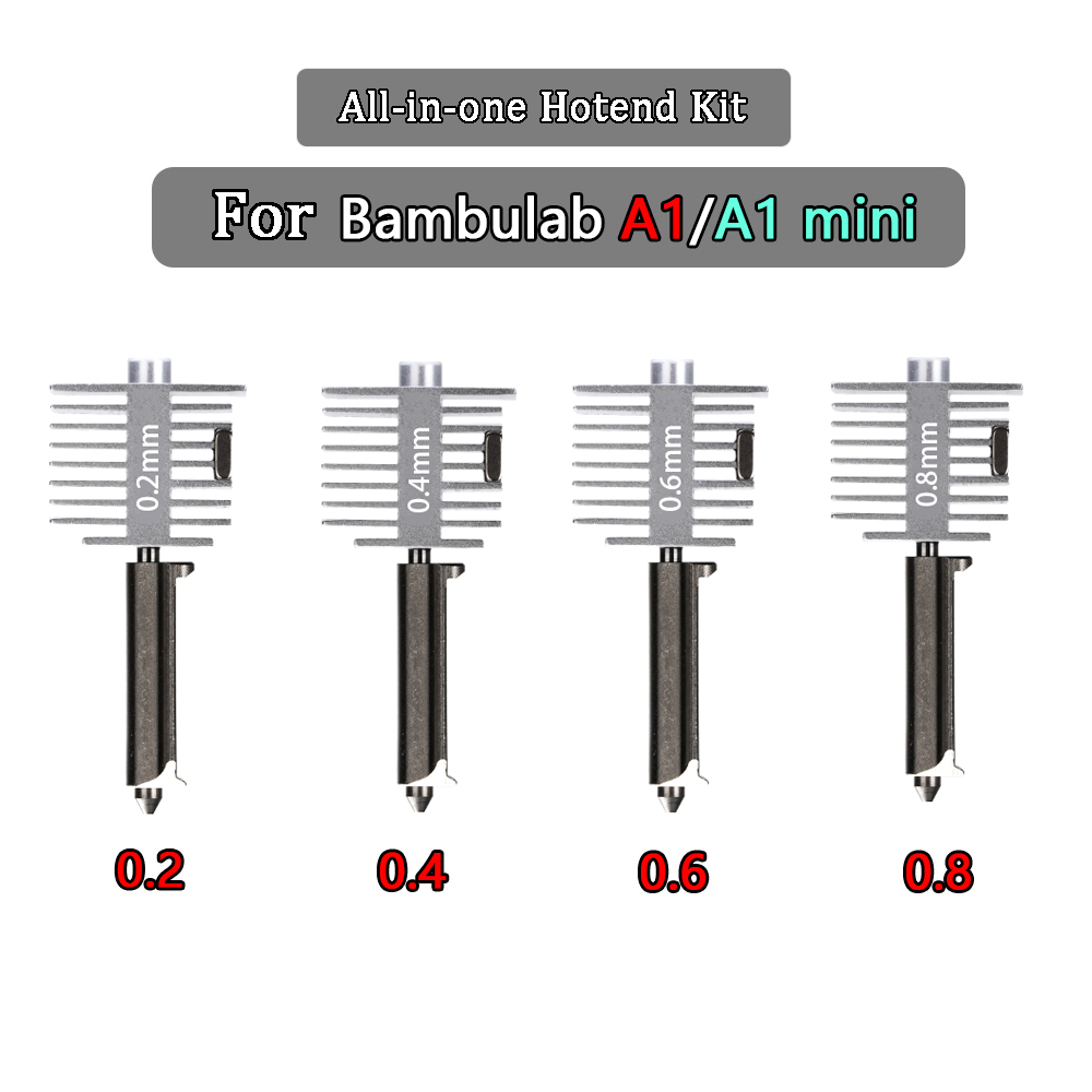 Upgraded Hotend Kit For Bamb L – 3D Printing News recenzja i cena