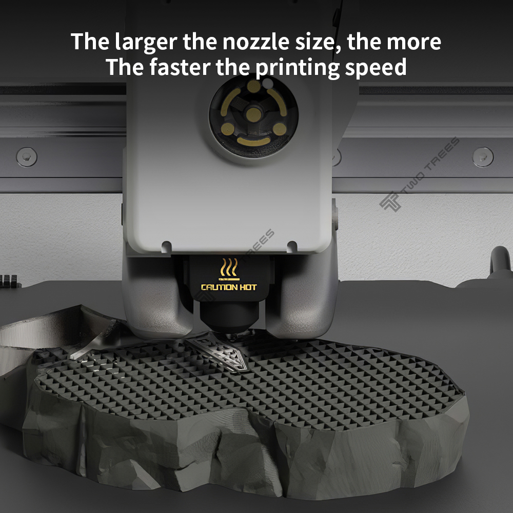 Upgraded Hotend Kit For Bamb L – 3D Printing News recenzja i cena