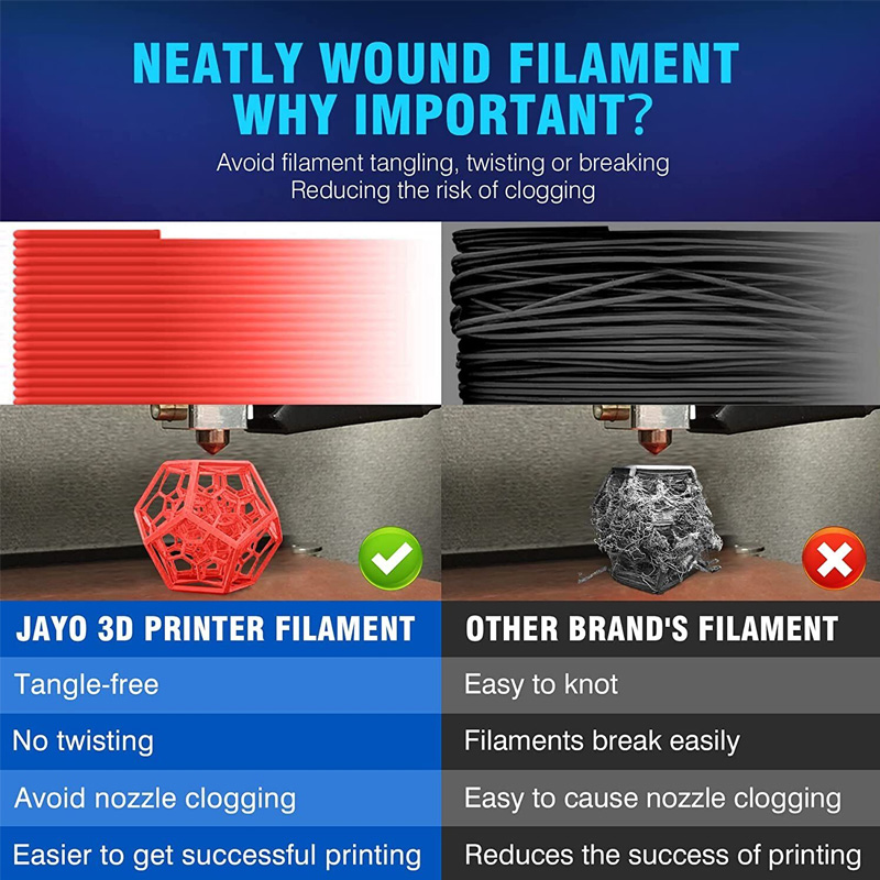 JAYO 3D Printer PLA/PETG/PLA+  – Tpu Flexible Filament recenzja i cena