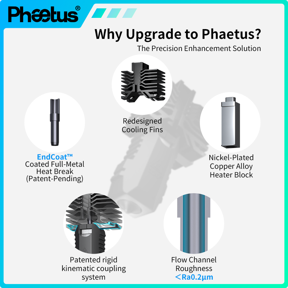 Phaetus for QIDI Plus4 3d Prin – 3D Printing News recenzja i cena