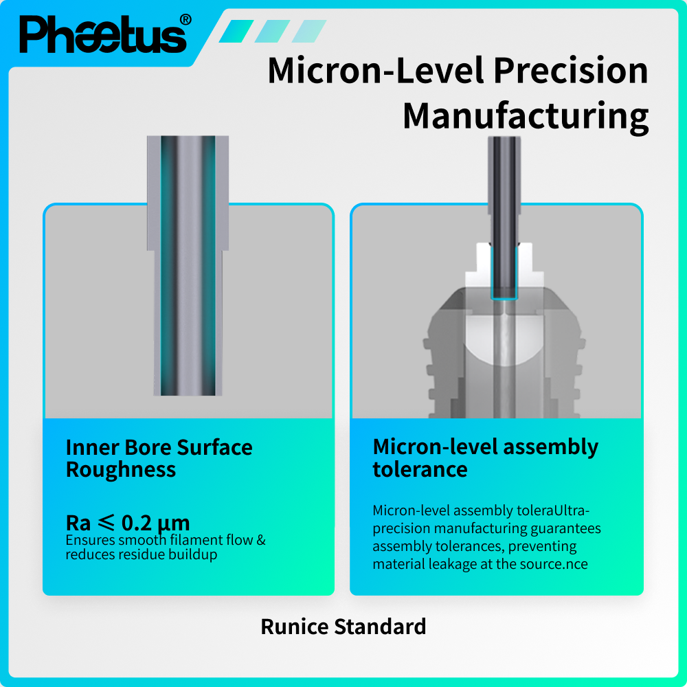 Phaetus for QIDI Plus4 3d Prin – 3D Printing News recenzja i cena
